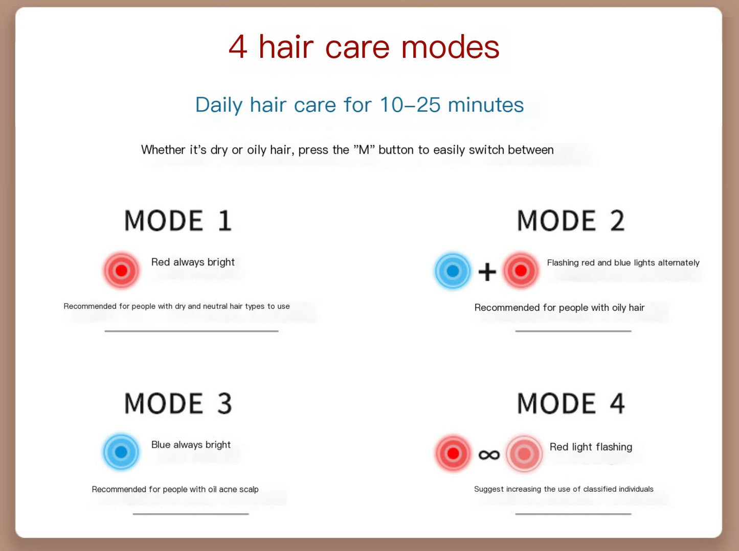 Three-Band Red and Blue Light Hair Care Cap