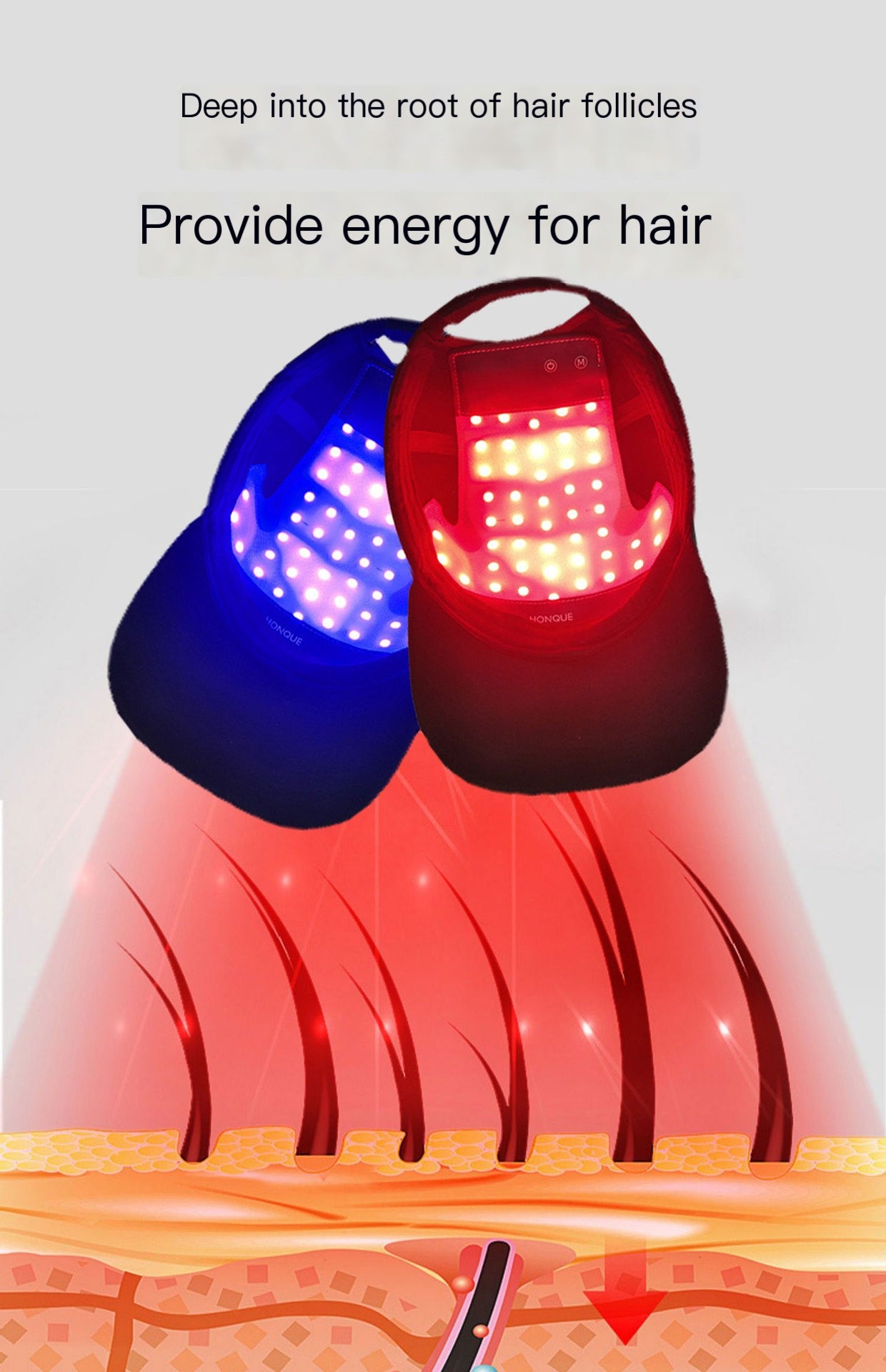 Three-Band Red and Blue Light Hair Care Cap